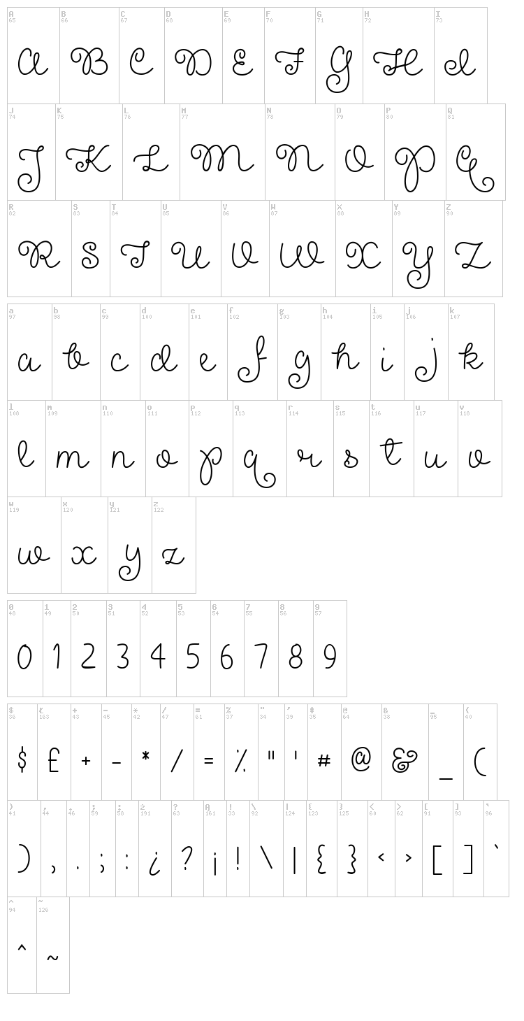 Pretty Girls Script font map